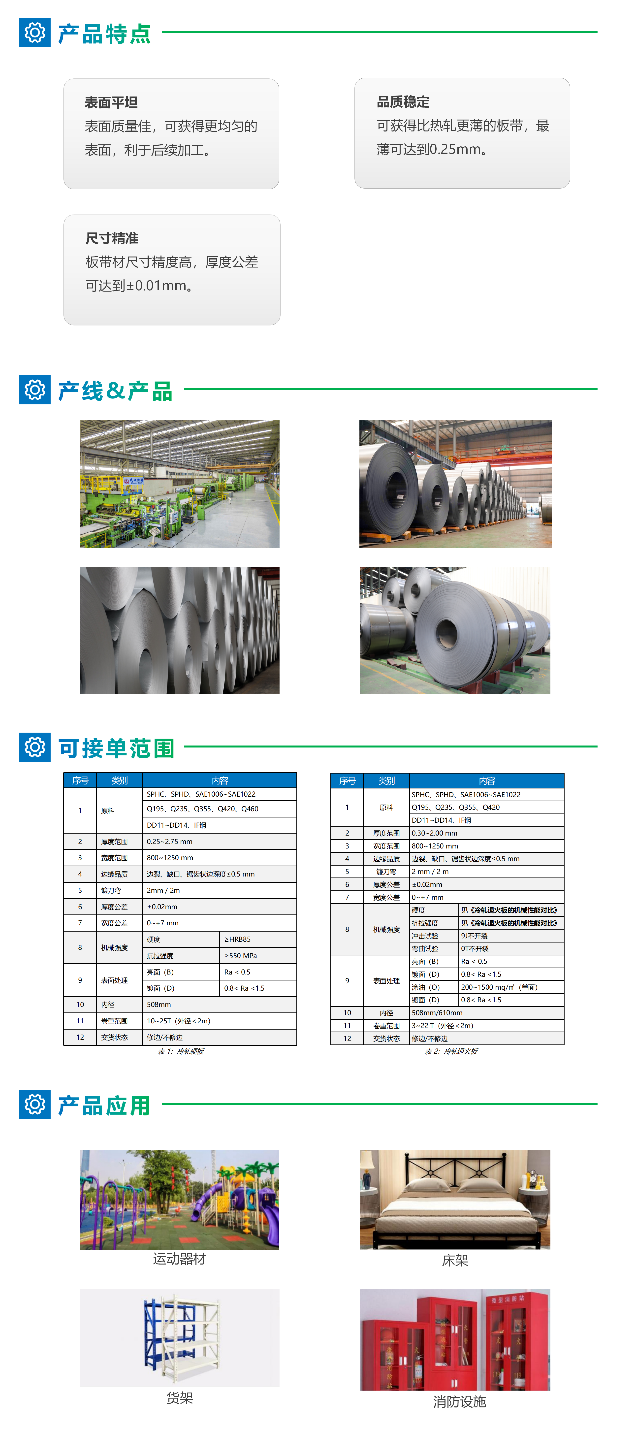 1666927966665260.png 官網(wǎng)-產(chǎn)品詳情PPT(凱景)_01.png