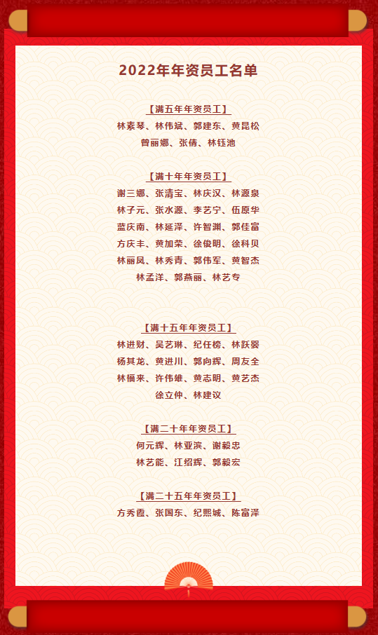 1673428044533257.png 微信截圖_20230111165651.png