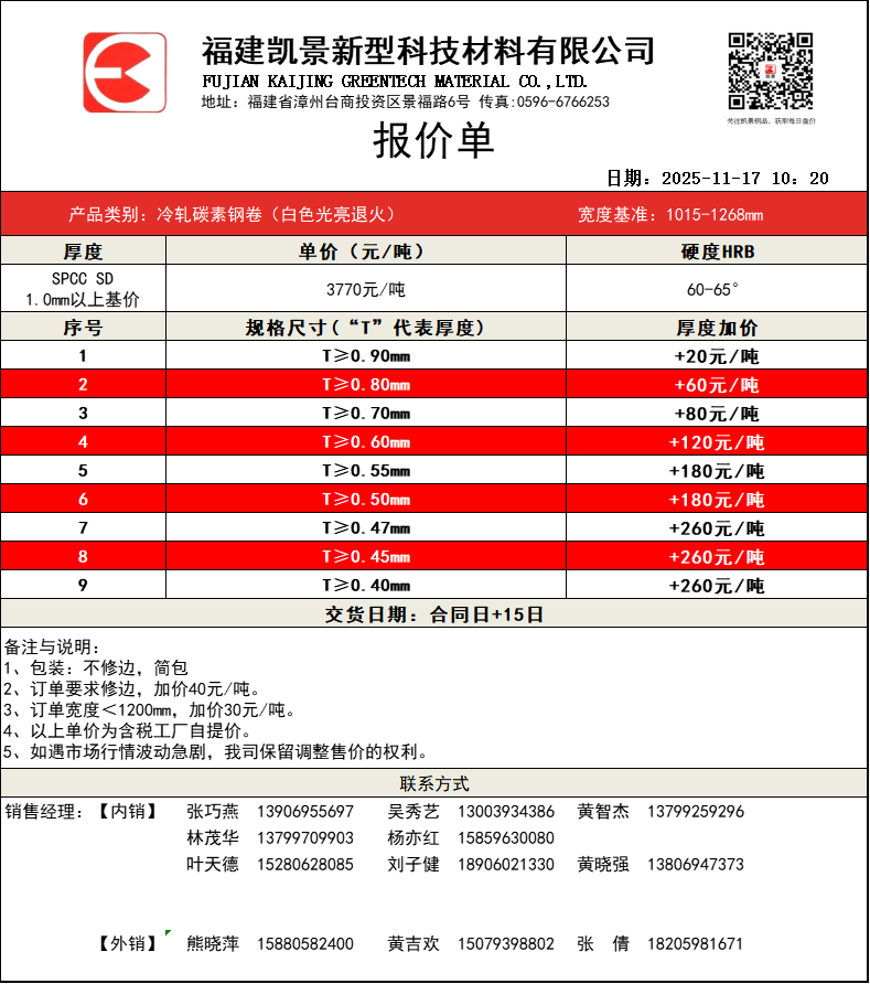 FUJIAN KAIJING GREENTECH MATERIAL CO., LTD.