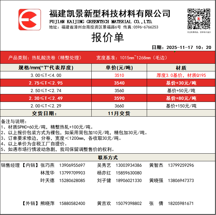 FUJIAN KAIJING GREENTECH MATERIAL CO., LTD.